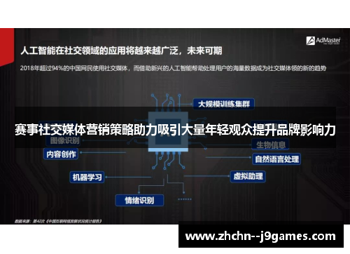赛事社交媒体营销策略助力吸引大量年轻观众提升品牌影响力
