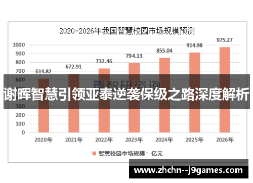 谢晖智慧引领亚泰逆袭保级之路深度解析
