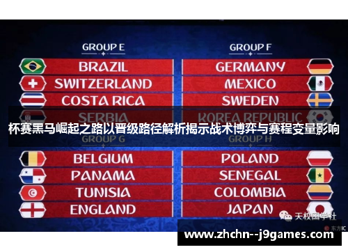 杯赛黑马崛起之路以晋级路径解析揭示战术博弈与赛程变量影响
