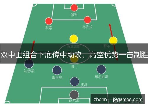 双中卫组合下底传中助攻，高空优势一击制胜